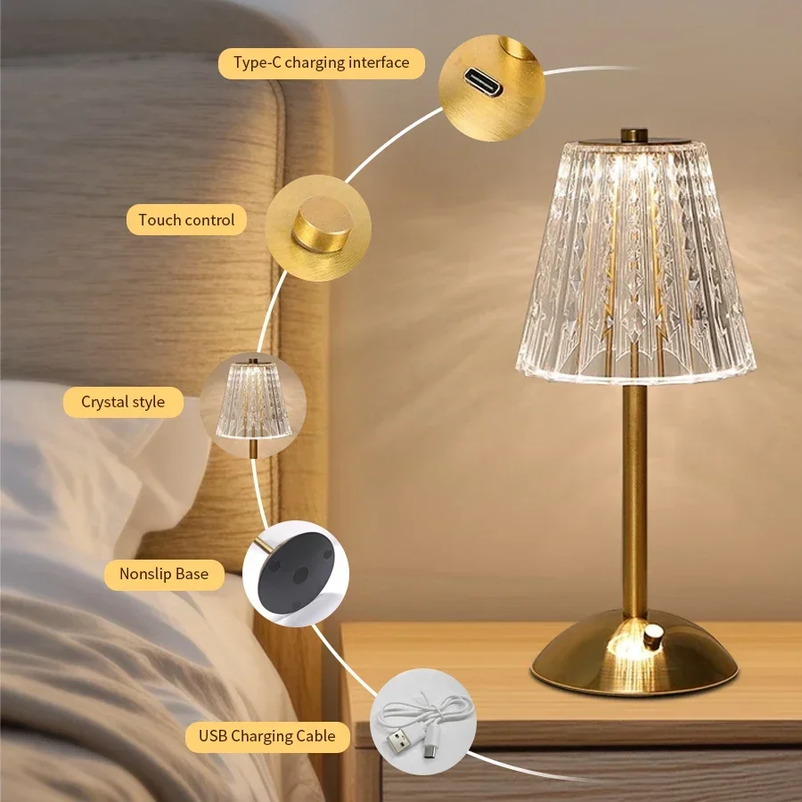 USB Rechargeable LED Table Lam - Mushroom Table Lamp review and price