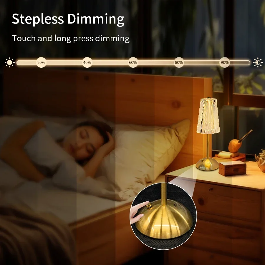 USB Rechargeable LED Table Lam - Mushroom Table Lamp review and price