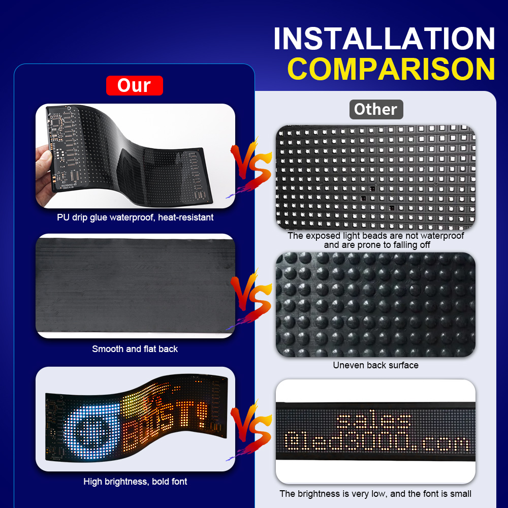 LED Matrix Pixel Panel Scrolli - Lighting Decor Ideas review and price